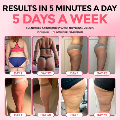 Lunara Cellulite Relief Kit