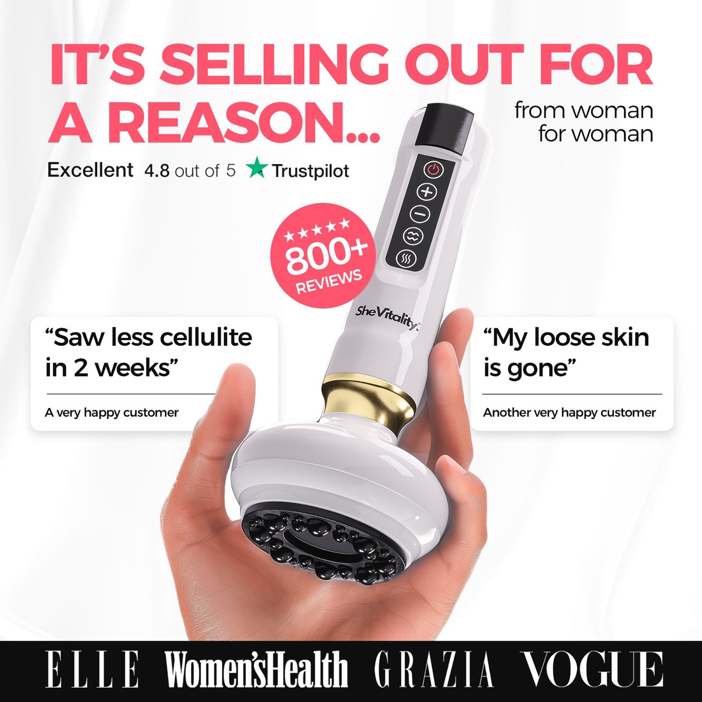Lunara Cellulite Relief Kit