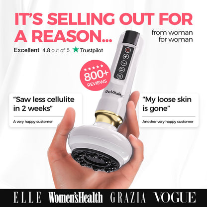 Lunara Cellulite Relief Kit
